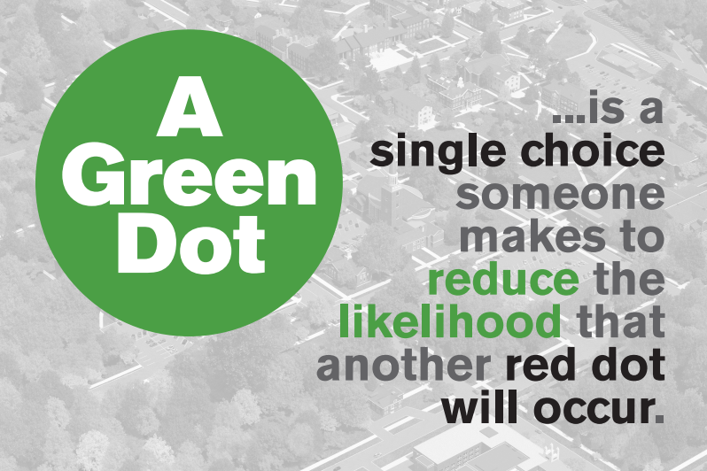 A graphic that says: A Green Dot is a single choice someone makes to reduce the likelihood that another red dot will occur.